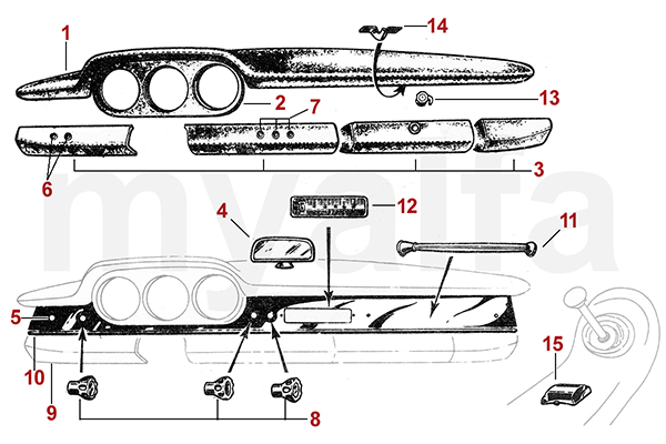 DASH BOARD/INTERIOR PARTS '62 ON