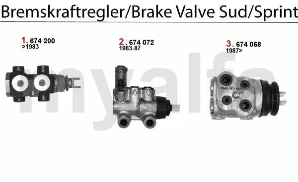 Bromskraftsregulator