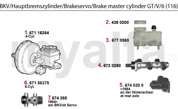 BRAKE SERVO/BRAKE MASTER CYL.