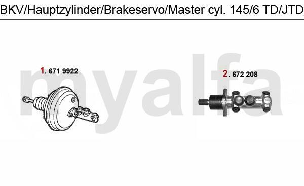 BRAKE SERVO/BRAKE MASTER CYL. TD/JTD