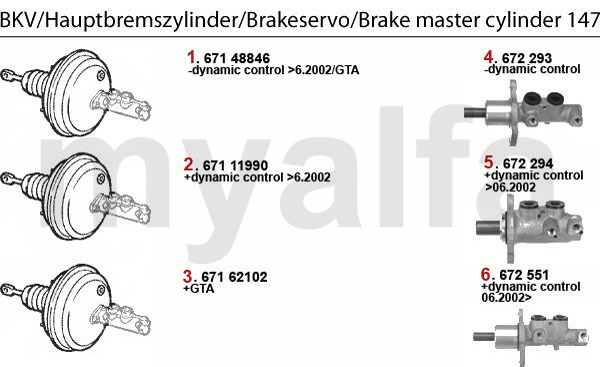 BRAKE SERVO/BRAKE MASTER CYL.