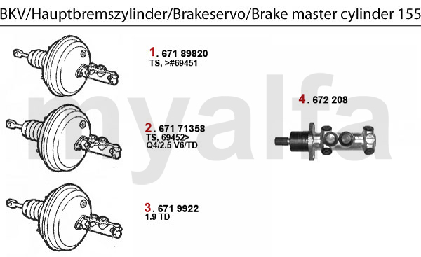 BRAKE SERVO/BRAKE MASTER CYL.