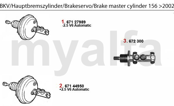 BKV/Hauptbremszylinder Bj. >02