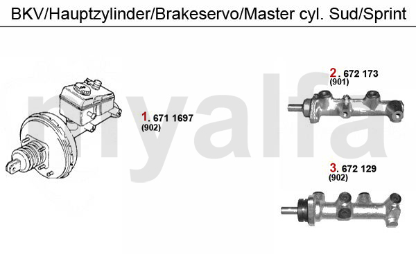 BRAKE SERVO/BRAKE MASTER CYL.