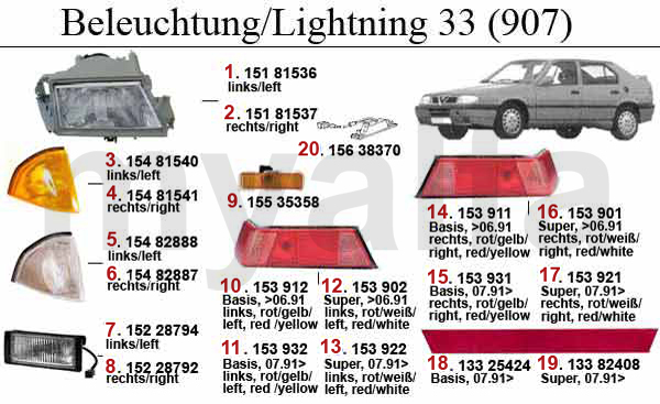 Beleuchtung (907)