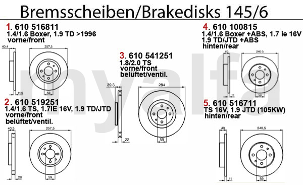 BRAKE DISCS