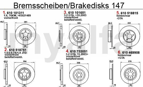 BRAKEDISKS