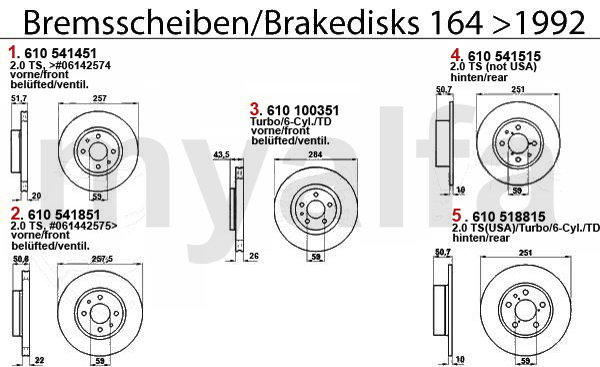 BRAKE DISCS >1992