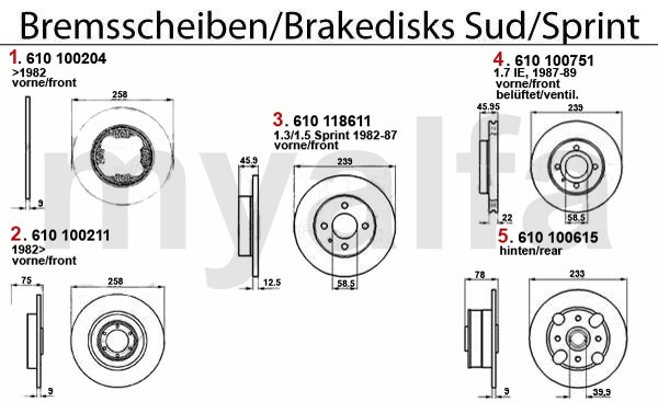 Bremsscheiben