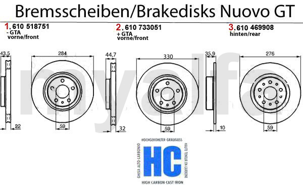 Bremsscheiben