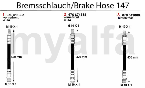 Bremsschläuche