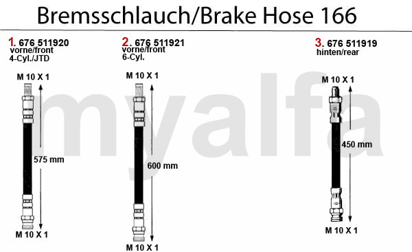 BRAKE HOSES