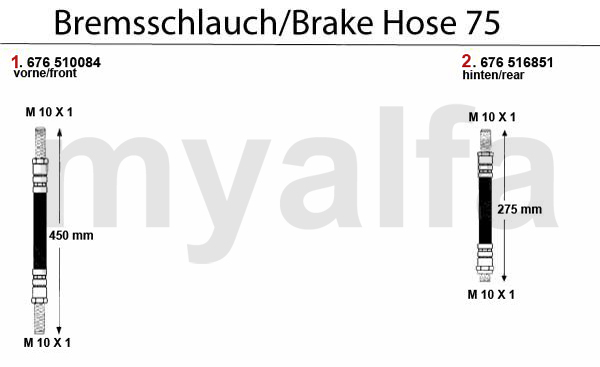 Bremsschläuche