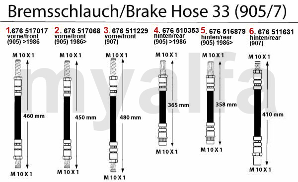 BRAKE HOSES