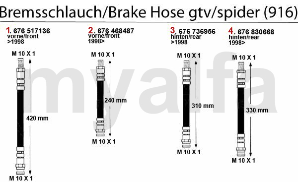 Bremsschläuche