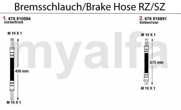 Bremsschläuche