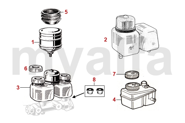 BRAKE FLUID RESERVOIR