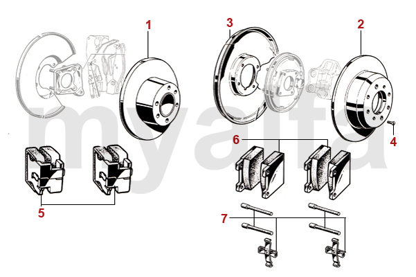 BRAKE DISCS/PADS