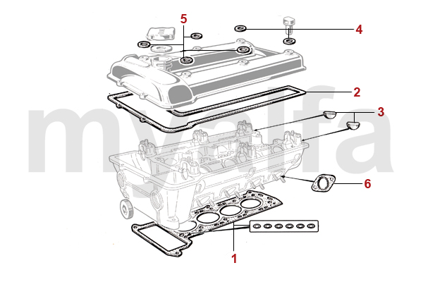 Cylindertop