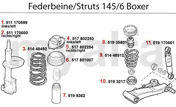 Federbein Boxer Bj. >96