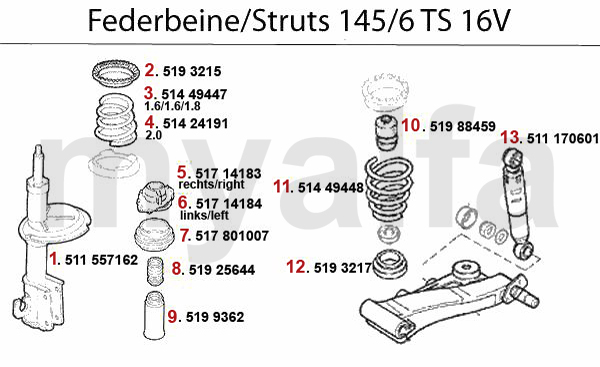 Federbein TS 16V