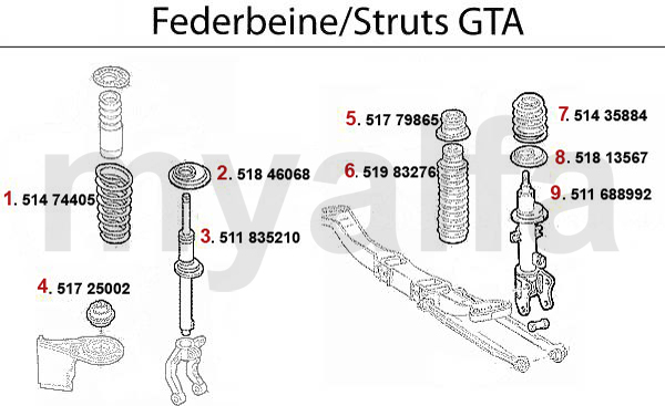 Federbein 3.2 V6 24V/GTA