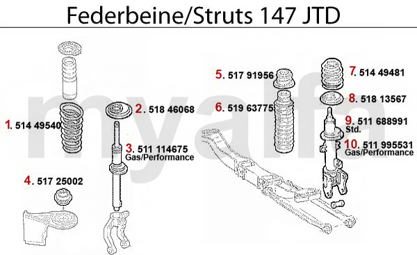 Federbein 1.9 JTD 8/16V