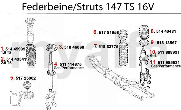 STRUT TS 16V