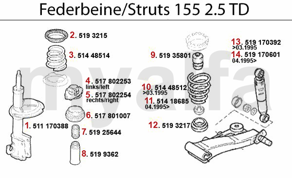 STRUT 2.5 TD