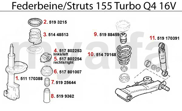 Federbein Turbo Q4 16V
