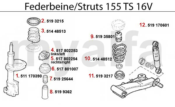 Federbein TS 16V