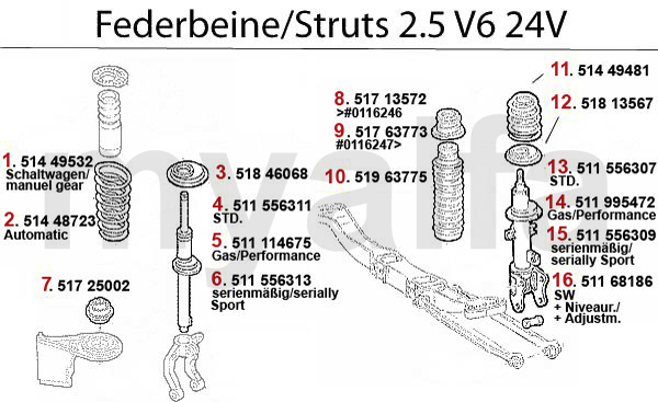 Federbein 2.5 V6 24V