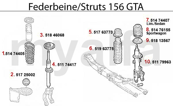 STRUT 3.2 V6 24V/GTA