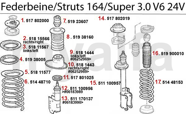 STRUT 3.0 V6 24V