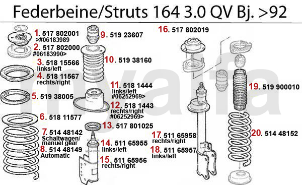 STRUT 3.0 QV >1992