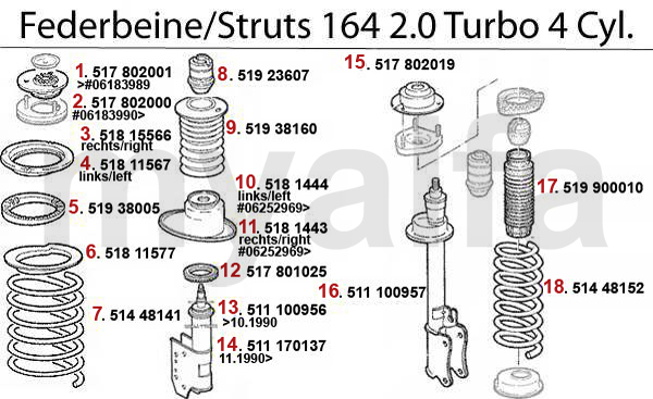 Federbein 2.0 Turbo 4-Zyl.