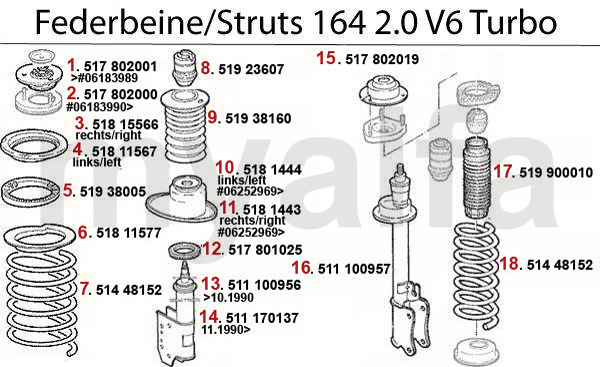 Federbein 2.0 V6 Turbo