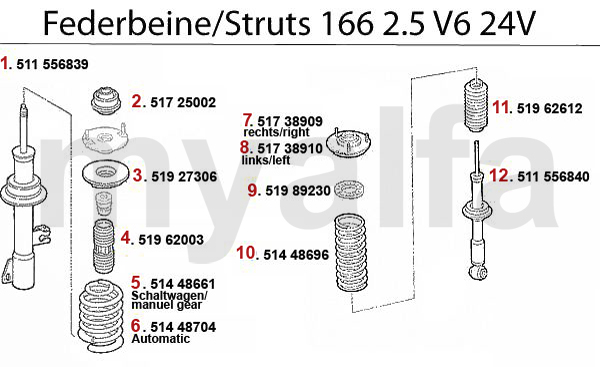 Federbein 2.5 V6 24V