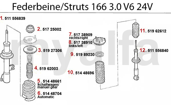 Federbein 3.0 V6 24V