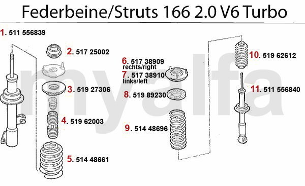 Federbein 2.0 V6 Turbo