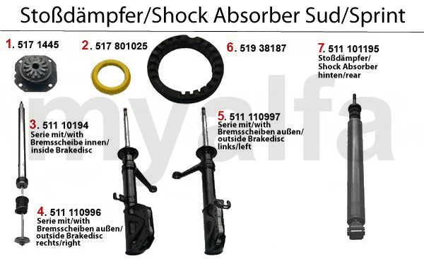 Stoßdämpfer Sud/Sprint