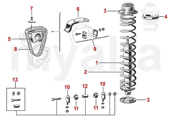 SPRINGS, ABSORBERS, STRAPS