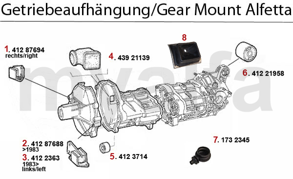 GEAR MOUNT 1.6/1.8/2.0