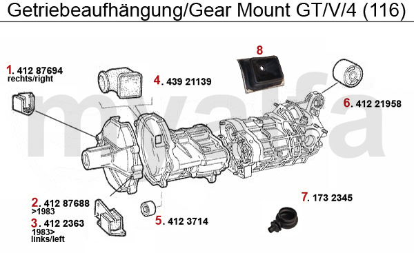 GEAR MOUNT GT/V/4