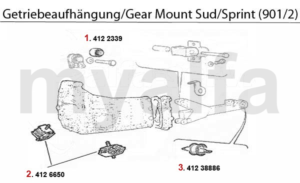 GEAR MOUNT