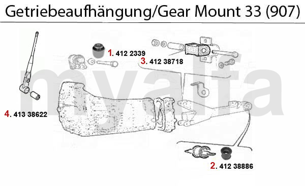 Getriebeaufhängung (907) nicht 4x4