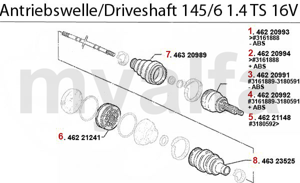 DRIVESHAFT 1.4 TS 16V 1996>