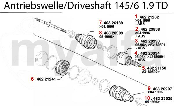 Antriebswelle 1.9 TD