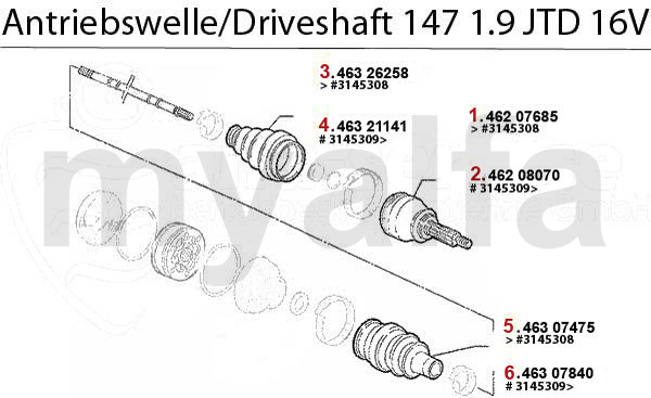 1.9 JTD 16V