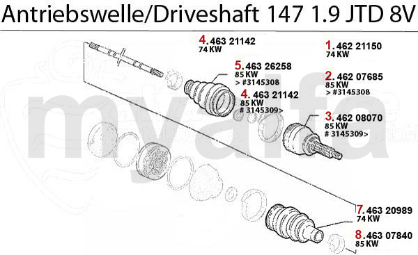 1.9 JTD 8V